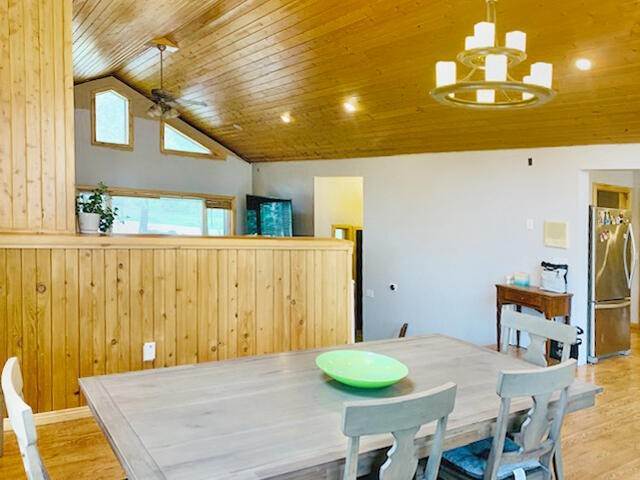 15. Single Family Homes for Sale at 1080 3rd Street, Columbia Falls, Montana 59912 United States